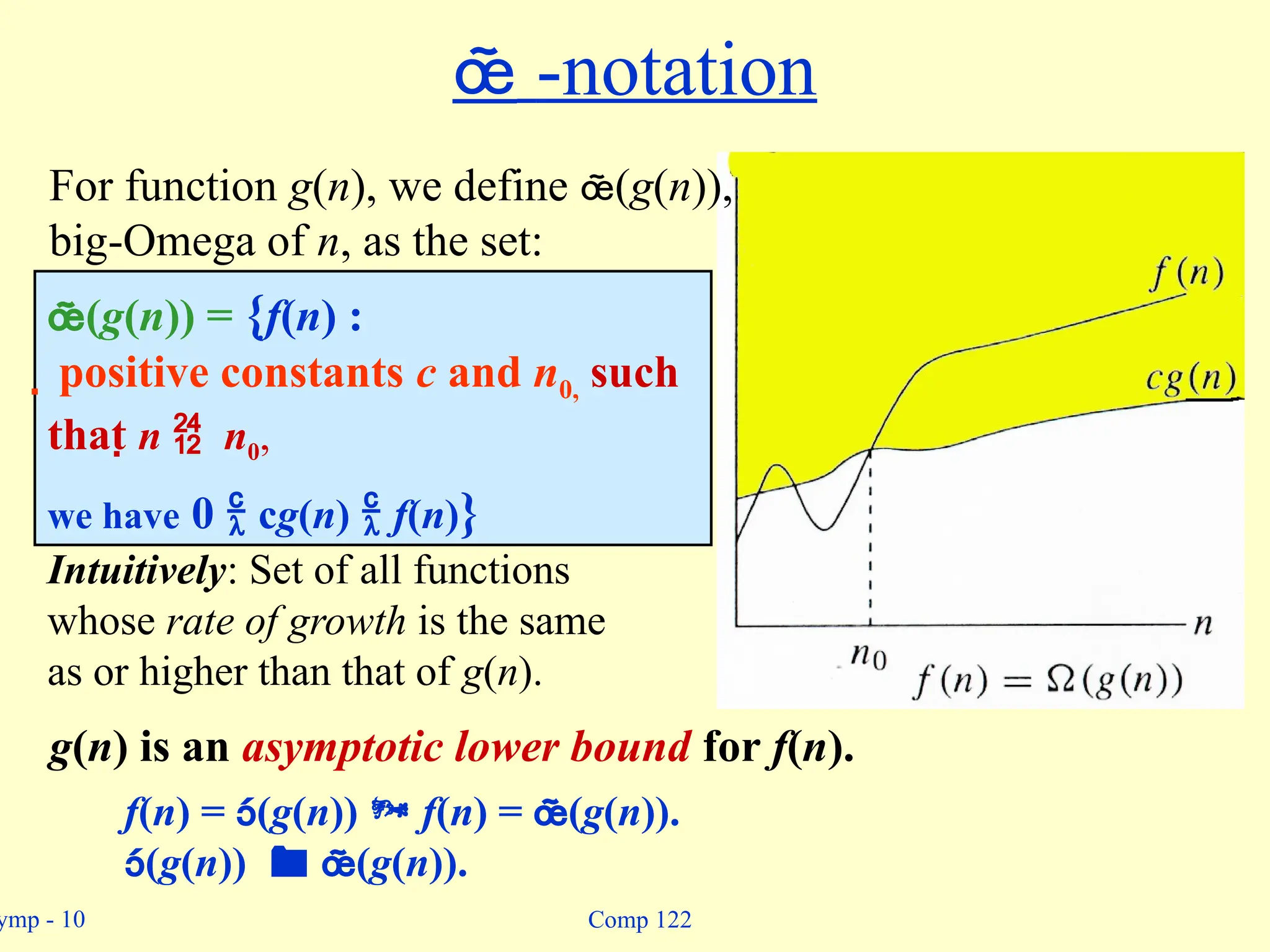 ymp - 10 Comp 122
 -notation
g(n) is an asymptotic lower bound for f(n).
Intuitively: Set of all functions
whose rate of growth is the same
as or higher than that of g(n).
f(n) = (g(n))  f(n) = (g(n)).
(g(n))  (g(n)).
(g(n)) = {f(n) :
 positive constants c and n0, such
that n  n0,
we have 0  cg(n)  f(n)}
For function g(n), we define (g(n)),
big-Omega of n, as the set:
 