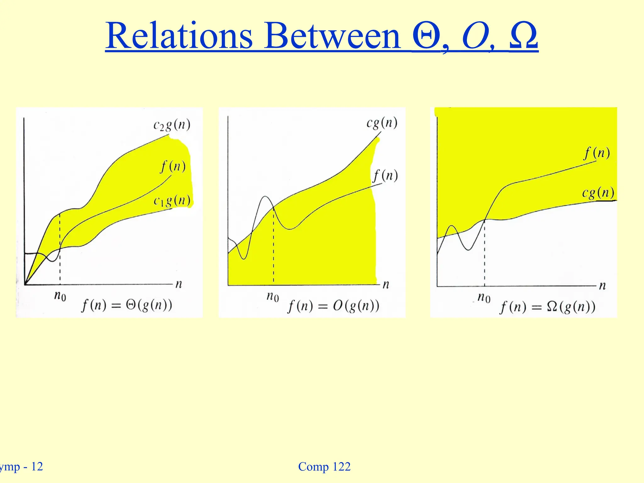 ymp - 12 Comp 122
Relations Between Q, O, W
 