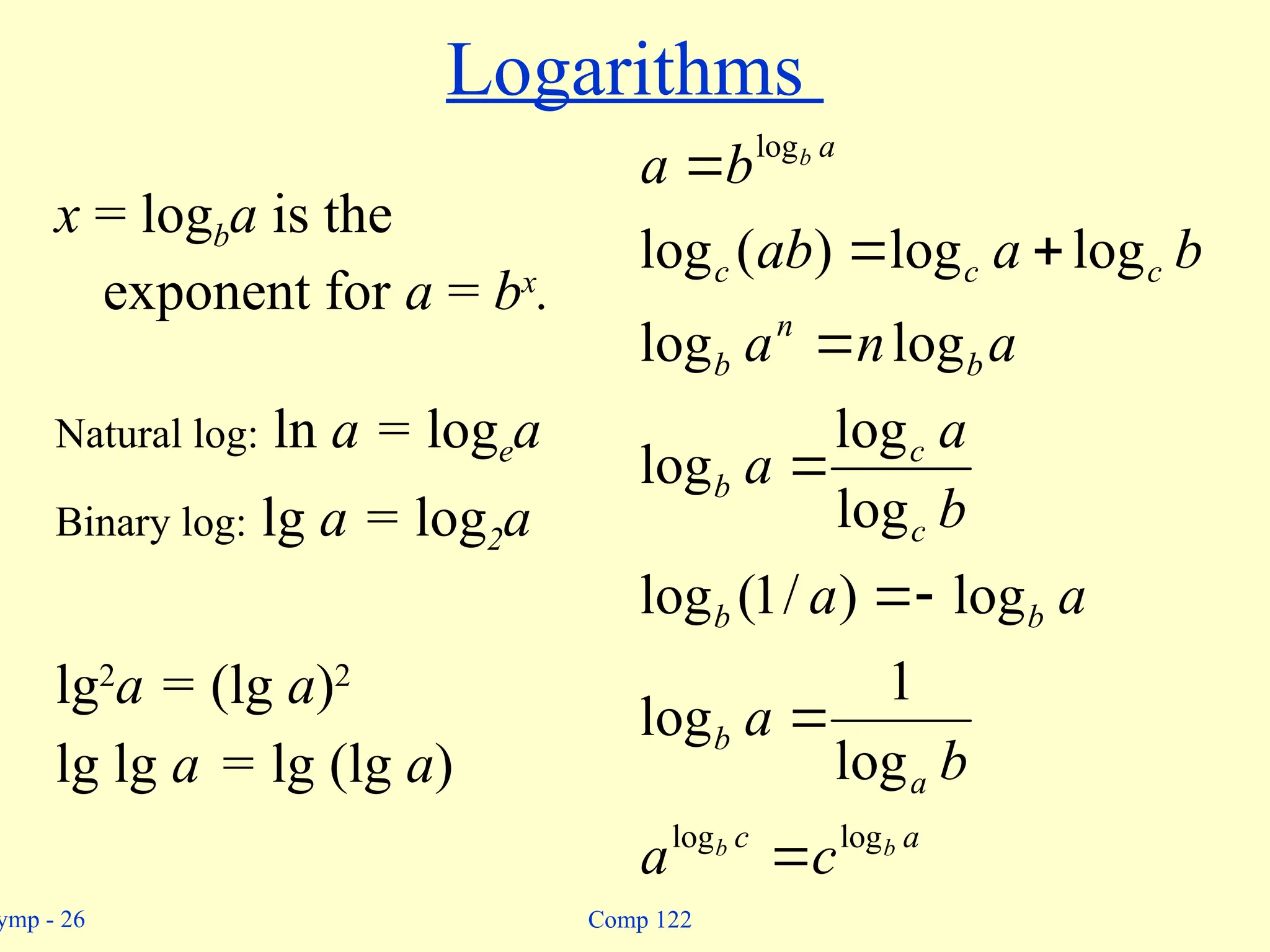 ymp - 26 Comp 122
Logarithms
x = logba is the
exponent for a = bx
.
Natural log: ln a = logea
Binary log: lg a = log2a
lg2
a = (lg a)2
lg lg a = lg (lg a)
a
c
a
b
b
b
c
c
b
b
n
b
c
c
c
a
b
b
b
c
a
b
a
a
a
b
a
a
a
n
a
b
a
ab
b
a
log
log
log
log
1
log
log
)
/
1
(
log
log
log
log
log
log
log
log
)
(
log









 