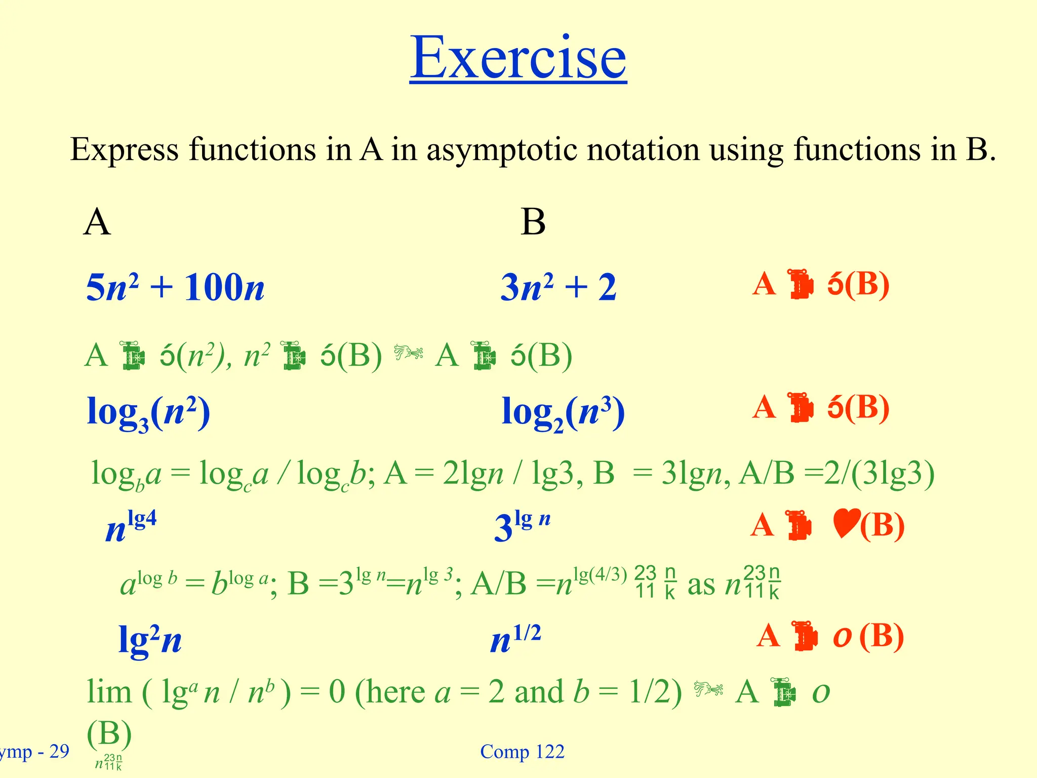 ymp - 29 Comp 122
Exercise
Express functions in A in asymptotic notation using functions in B.
A B
5n2
+ 100n 3n2
+ 2
A  (n2
), n2
 (B)  A  (B)
log3(n2
) log2(n3
)
logba = logca / logcb; A = 2lgn / lg3, B = 3lgn, A/B =2/(3lg3)
nlg4
3lg n
alog b
=blog a
; B =3lg n
=nlg 3
; A/B =nlg(4/3)
 as n
lg2
n n1/2
lim ( lga
n / nb
) = 0 (here a = 2 and b = 1/2)  A  o
(B)
n
A  (B)
A  (B)
A  (B)
A  o (B)
 