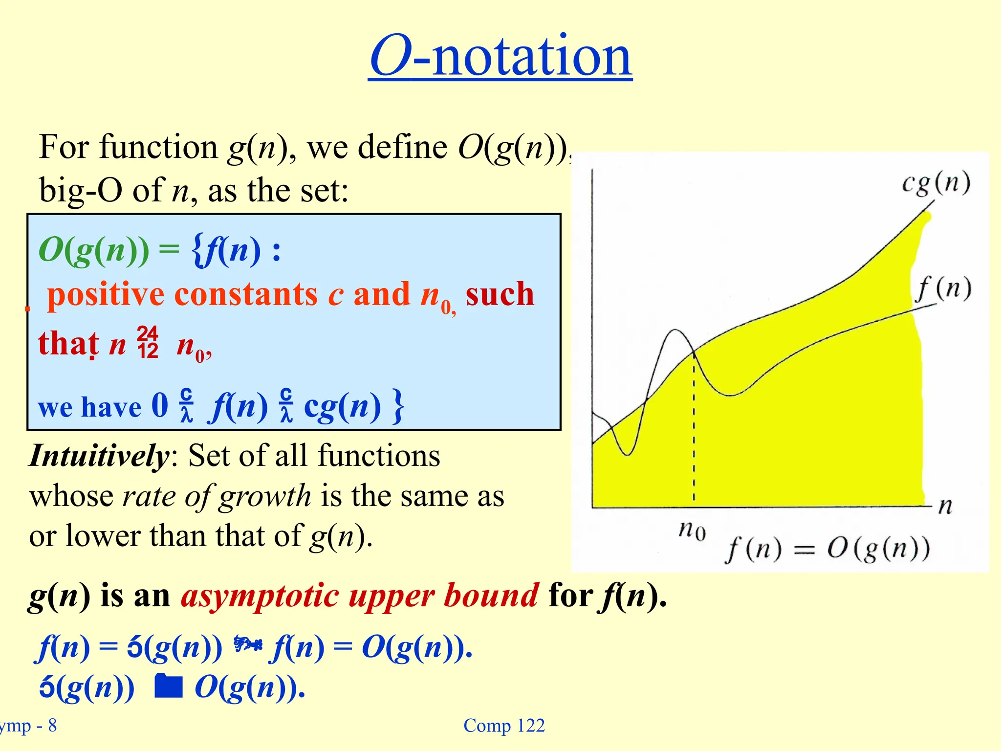 ymp - 8 Comp 122
O-notation
O(g(n)) = {f(n) :
 positive constants c and n0, such
that n  n0,
we have 0  f(n)  cg(n) }
For function g(n), we define O(g(n)),
big-O of n, as the set:
g(n) is an asymptotic upper bound for f(n).
Intuitively: Set of all functions
whose rate of growth is the same as
or lower than that of g(n).
f(n) = (g(n))  f(n) = O(g(n)).
(g(n))  O(g(n)).
 