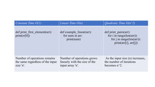 Asymptotic Notations -basics for best ,worst and average case | PPTX