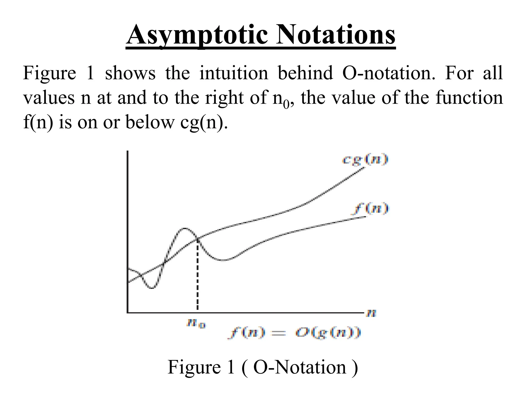 Asymptotic Notations
Figure 1 shows the intuition behind O-notation. For all
values n at and to the right of n0, the value of the function
f(n) is on or below cg(n).
Figure 1 ( O-Notation )
 