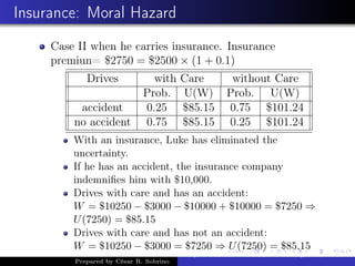Insurance: Moral Hazard
Case II when he carries insurance. Insurance
premiun= $2750 = $2500 × (1 + 0.1)
Drives with Care without Care
Prob. U(W) Prob. U(W)
accident 0.25 $85.15 0.75 $101.24
no accident 0.75 $85.15 0.25 $101.24
With an insurance, Luke has eliminated the
uncertainty.
If he has an accident, the insurance company
indemniﬁes him with $10,000.
Drives with care and has an accident:
W = $10250 − $3000 − $10000 + $10000 = $7250 ⇒
U(7250) = $85.15
Drives with care and has not an accident:
W = $10250 − $3000 = $7250 ⇒ U(7250) = $85.15
Prepared by César R. Sobrino
Asymmetric Information, Uncertainty, and, Auctions
 
