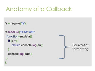 Anatomy of a Callback
fs = require('fs');
fs.readFile('f1.txt','utf8',
function(err,data){
if (err) {
return console.log(err);
}
console.log(data);
}
);

Equivalent
formatting

 