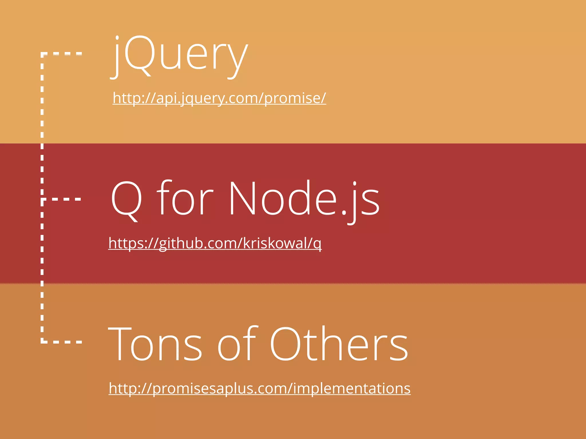 jQuery
Tons of Others
Q for Node.js
http://api.jquery.com/promise/
http://promisesaplus.com/implementations
https://github.com/kriskowal/q
 