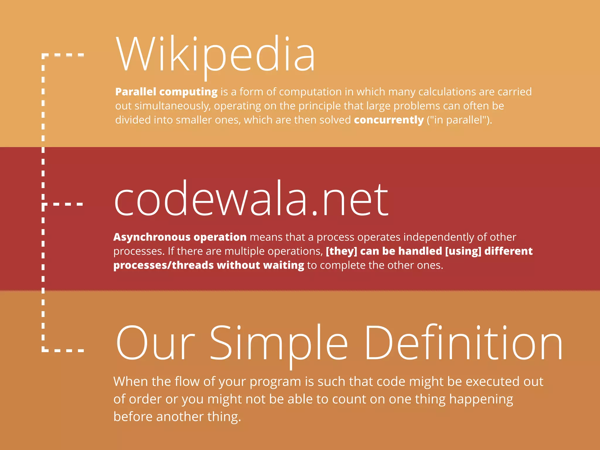 Wikipedia
codewala.net
Our Simple Deﬁnition
Parallel computing is a form of computation in which many calculations are carried
out simultaneously, operating on the principle that large problems can often be
divided into smaller ones, which are then solved concurrently ("in parallel").
Asynchronous operation means that a process operates independently of other
processes. If there are multiple operations, [they] can be handled [using] diﬀerent
processes/threads without waiting to complete the other ones.
When the ﬂow of your program is such that code might be executed out
of order or you might not be able to count on one thing happening
before another thing.
 