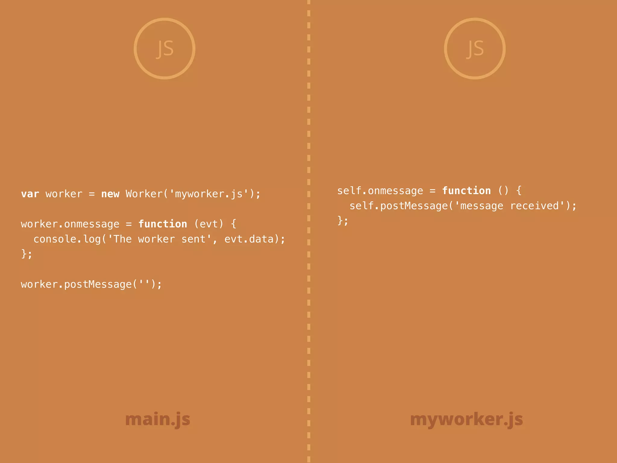 JS
var worker = new Worker('myworker.js');
!
worker.onmessage = function (evt) {
console.log('The worker sent', evt.data);
};
!
worker.postMessage('');
JS
self.onmessage = function () {
self.postMessage('message received');
};
main.js myworker.js
 
