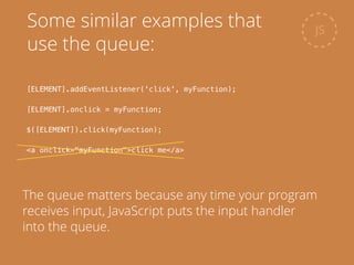 JS
Some similar examples that
use the queue:
[ELEMENT].addEventListener('click', myFunction);
!
[ELEMENT].onclick = myFunction;
!
$([ELEMENT]).click(myFunction);
!
<a onclick="myFunction">click me</a>
The queue matters because any time your program
receives input, JavaScript puts the input handler
into the queue.
 