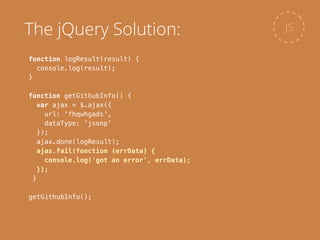 function logResult(result) {
console.log(result);
}
!
function getGithubInfo() {
var ajax = $.ajax({
url: 'fhqwhgads',
dataType: 'jsonp'
});
ajax.done(logResult);
ajax.fail(function (errData) {
console.log('got an error', errData);
});
}
!
getGithubInfo();
JSThe jQuery Solution:
 