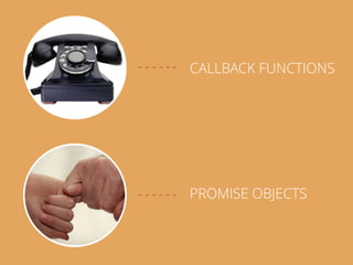 CALLBACK FUNCTIONS
PROMISE OBJECTS
 