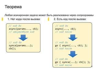▌ 2. Есть код после вызова:
// код до
async(..., cb);
// код после
// код до
go { async(..., cb); };
// код после
// код до
go { synca(...); cb(); };
// код после
Теорема
42
Любая асинхронная задача может быть реализована через сопрограммы
▌ 1. Нет кода после вызова:
// код до
async(params..., cb);
// отсутствует код
// код до
synca(params...);
cb();
 