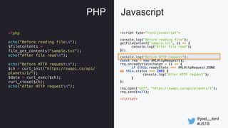 @joel__lord
#iJS18
PHP Javascript
<script type="text/javascript">
console.log("Before reading file");
getFileContent("samp...