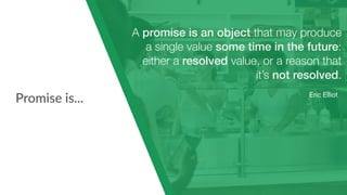 Promise is...
A promise is an object that may produce
a single value some time in the future:
either a resolved value, or a reason that
it’s not resolved.
Eric Elliot
 