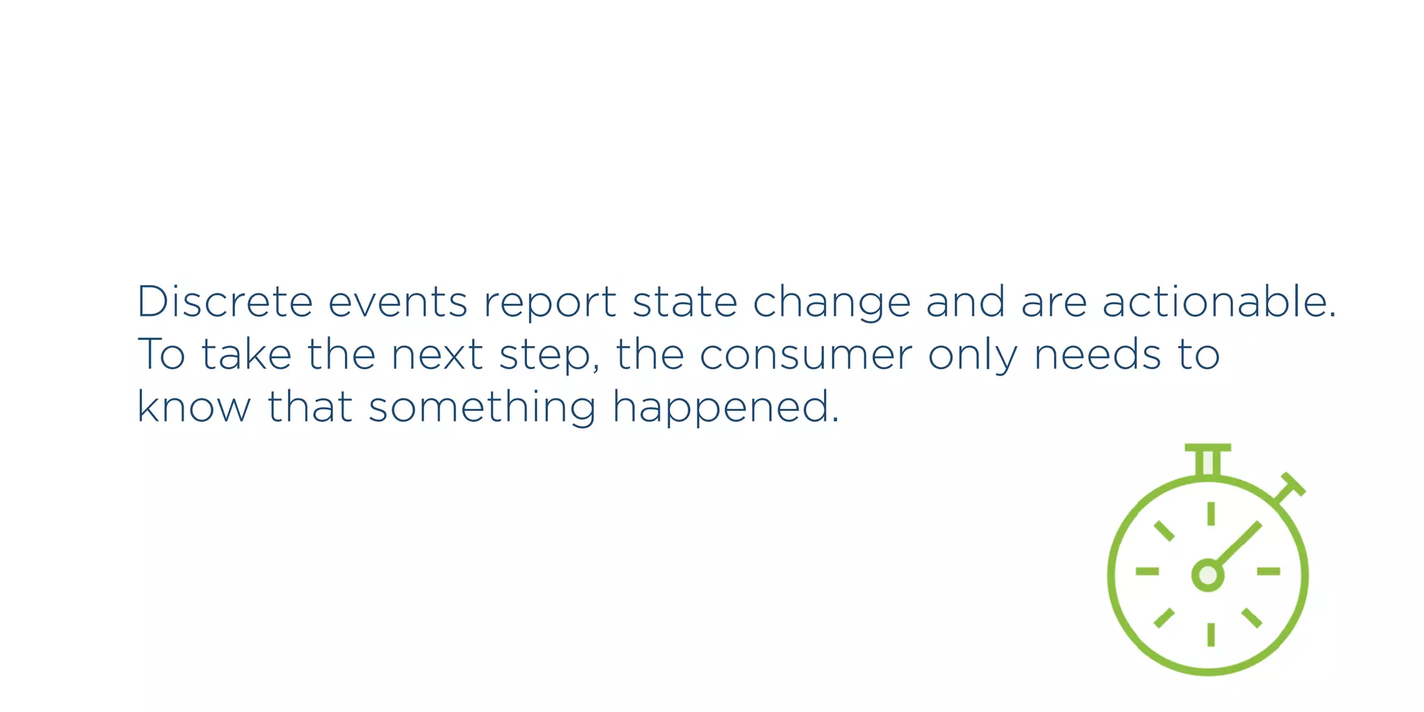 Discrete events report state change and are actionable.
To take the next step, the consumer only needs to
know that something happened.
 