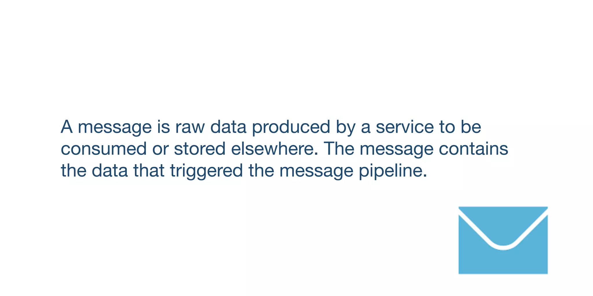 A message is raw data produced by a service to be
consumed or stored elsewhere. The message contains
the data that triggered the message pipeline.
 