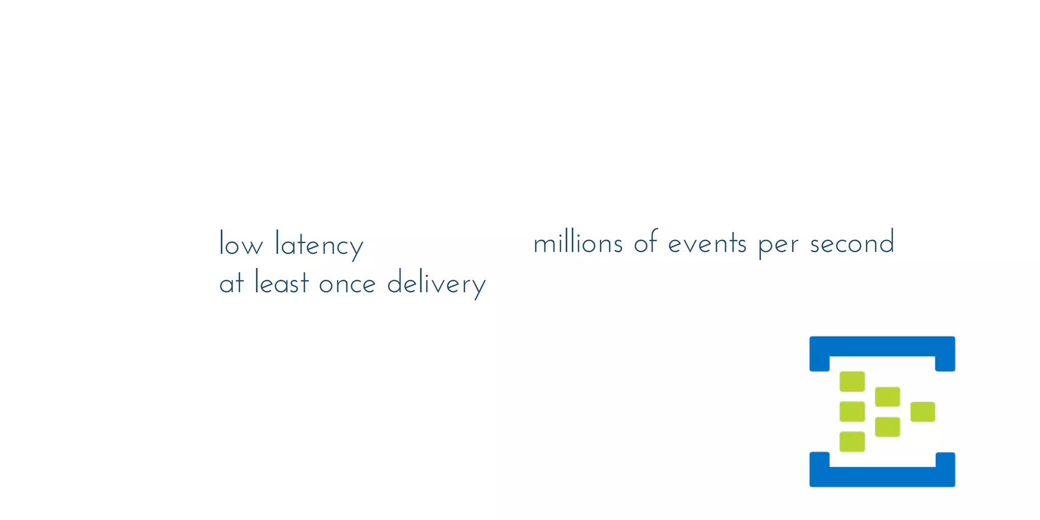 low latency
at least once delivery
millions of events per second
 