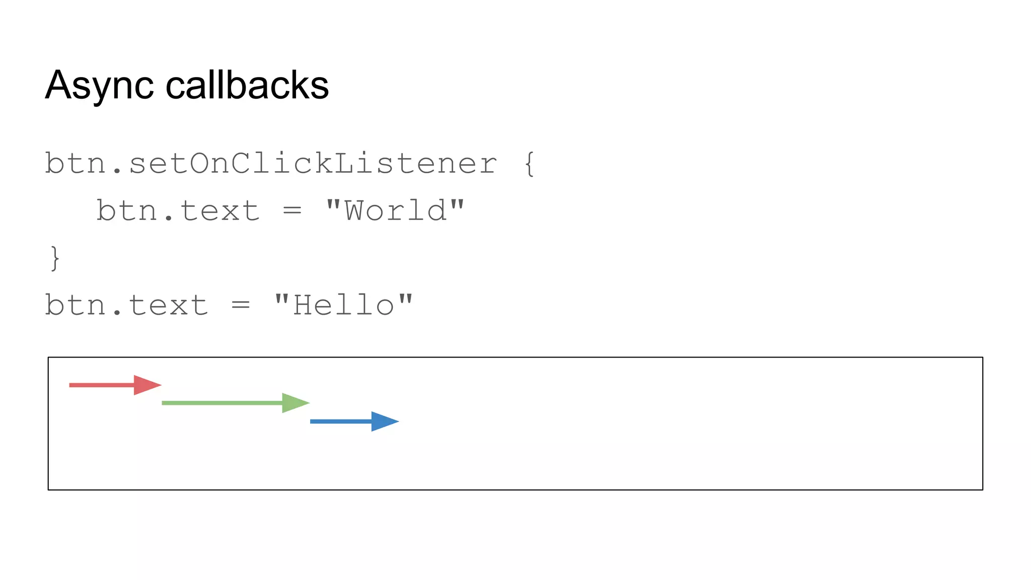 Async callbacks
btn.setOnClickListener {
btn.text = "World"
}
btn.text = "Hello"
 