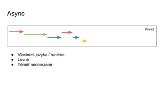 Async
thread
● Vlastnost jazyka / runtime
● Levné
● Téměř neomezené
 
