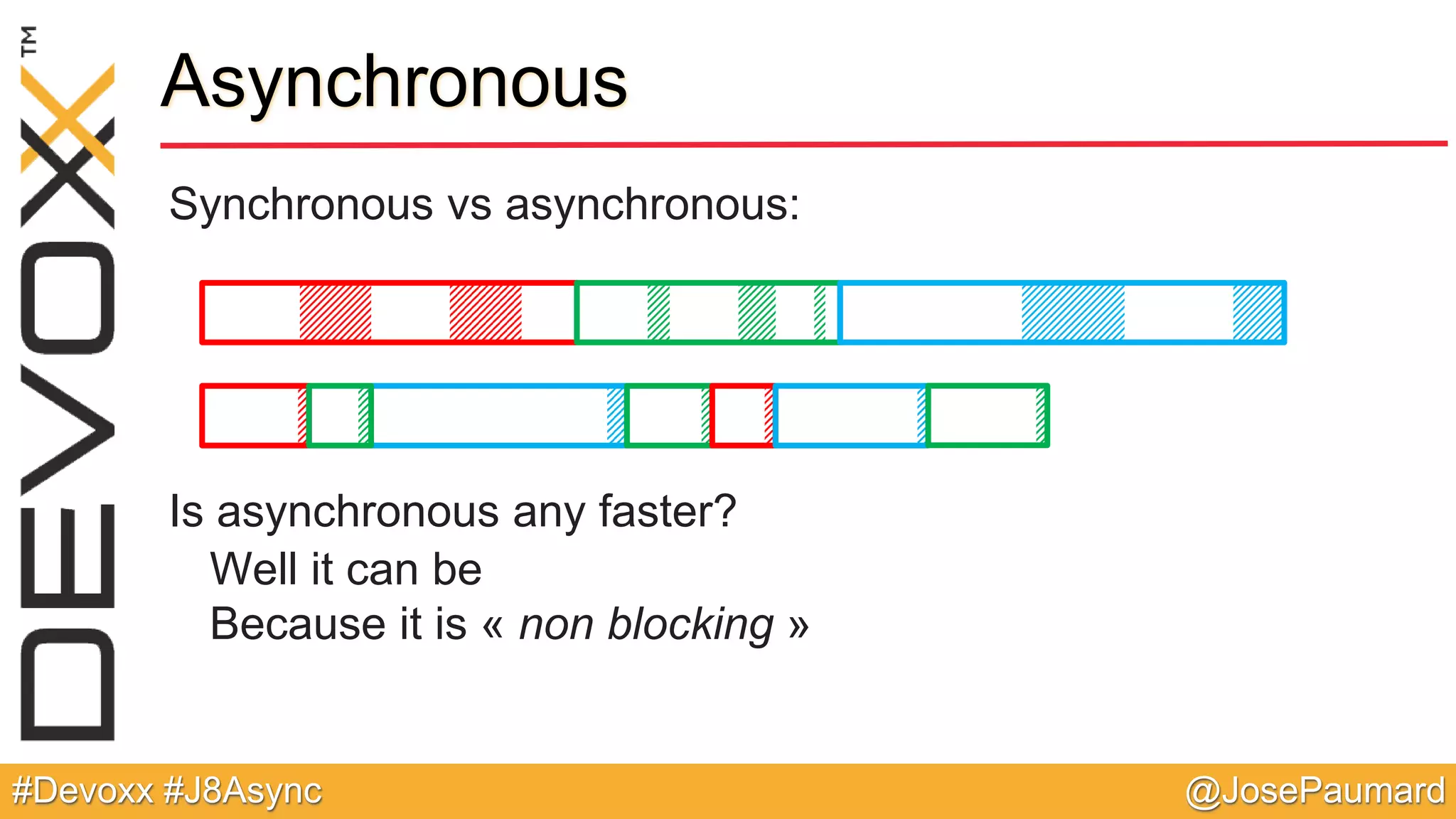@JosePaumard#Devoxx #J8Async Synchronous vs asynchronous: Is asynchronous any faster? Well it can be Because it is « non blocking » Asynchronous 