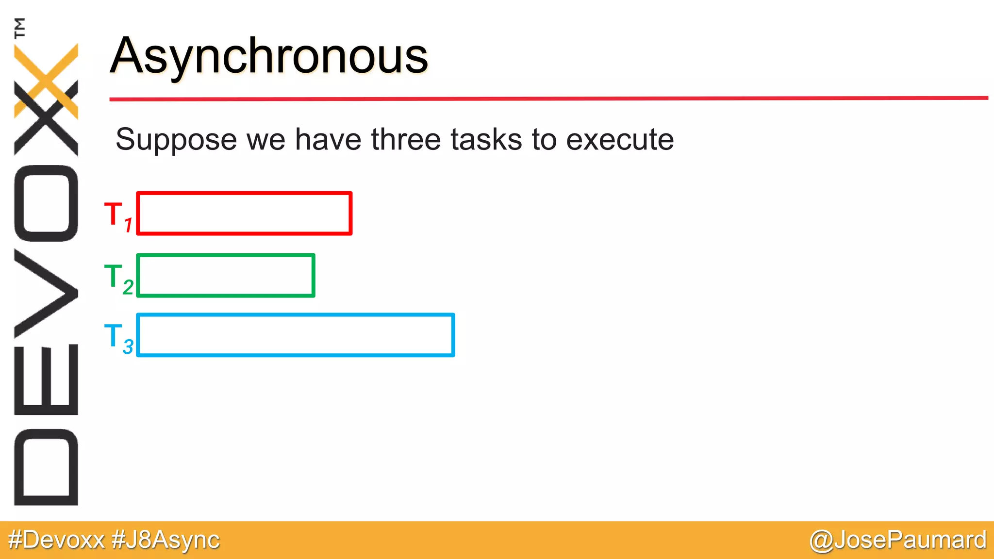 @JosePaumard#Devoxx #J8Async Asynchronous Suppose we have three tasks to execute T1 T2 T3 