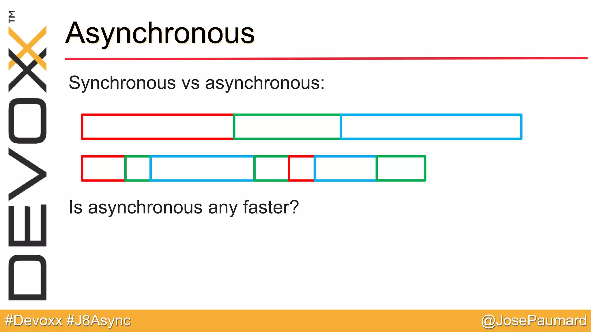 @JosePaumard#Devoxx #J8Async Asynchronous Synchronous vs asynchronous: Is asynchronous any faster? 