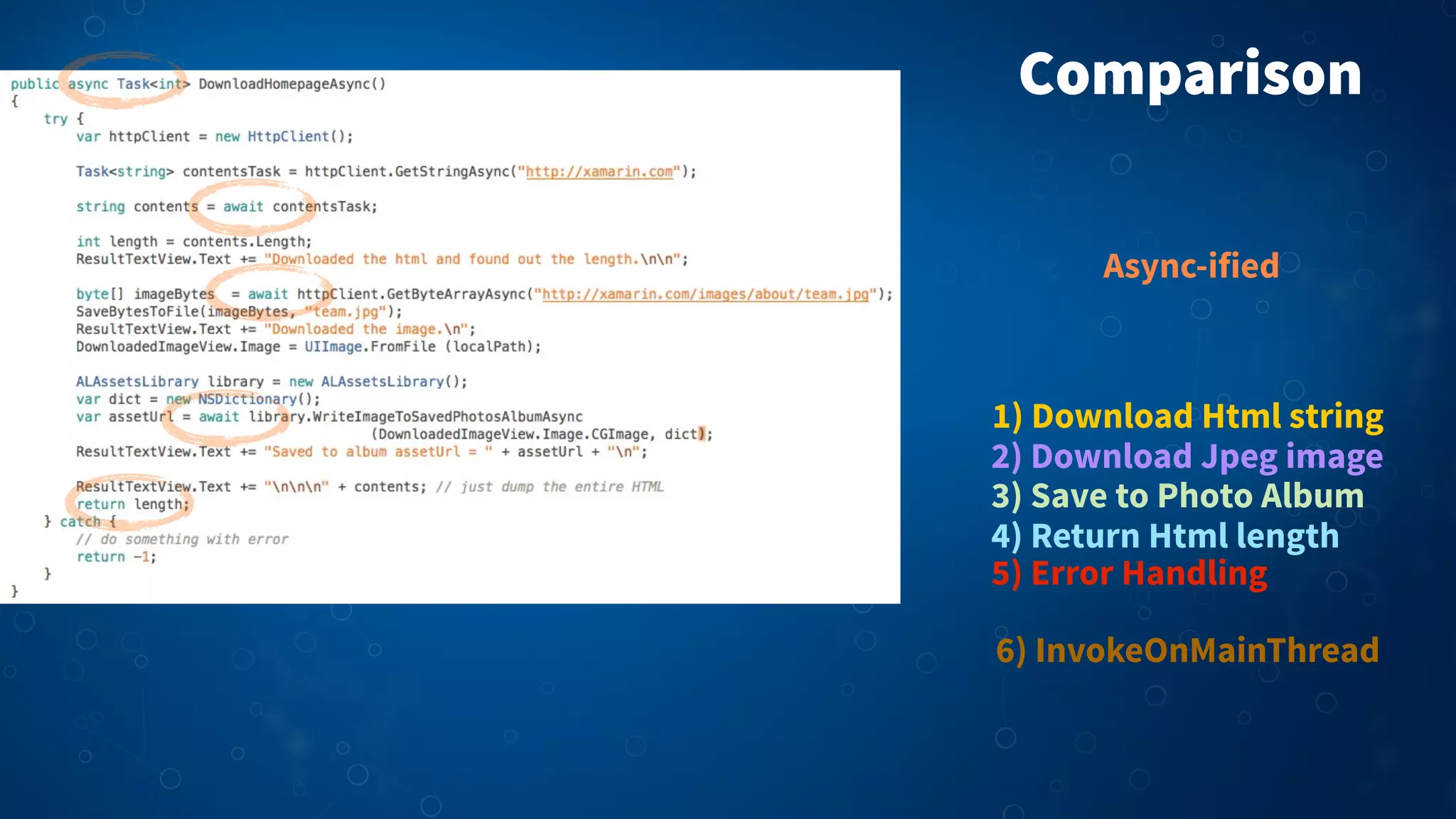 1) Download Html string
2) Download Jpeg image
3) Save to Photo Album
5) Error Handling
4) Return Html length
Comparison
Async-ified
6) InvokeOnMainThread
 