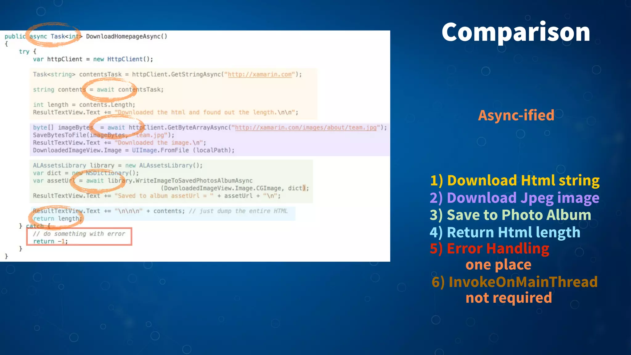 1) Download Html string
2) Download Jpeg image
3) Save to Photo Album
5) Error Handling
4) Return Html length
Comparison
6) InvokeOnMainThread
one place
not required
Async-ified
 