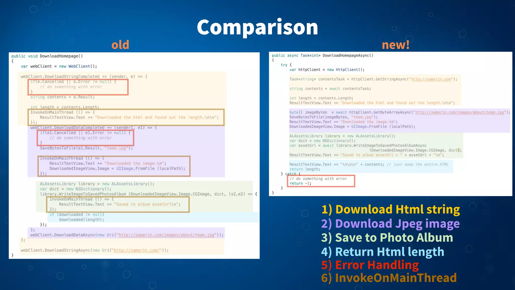 Comparison
1) Download Html string
2) Download Jpeg image
3) Save to Photo Album
5) Error Handling
4) Return Html length
6) InvokeOnMainThread
old new!
 