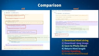 Comparison
1) Download Html string
2) Download Jpeg image
3) Save to Photo Album
5) Error Handling
4) Return Html length
6) InvokeOnMainThread
old new!
 