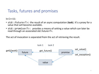 Async await in C++ | PPTX
