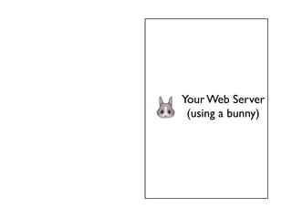Your Web Server
 (using a bunny)
 