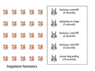 fetching a web API
                         (2 seconds)


                     uploading an image
                        (3 seconds)


                     fetching a web API
                         (2 seconds)


                     fetching a web API
                         (2 seconds)


                     comet long polling
                       (10 seconds)

Impatient hamsters
 
