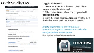 cordova-discuss Suggested Process:
1. Create an issue with the description of the
feature should be discussed.
2. Others can discuss about the proposal with
issue comments
3. Once there is a rough consensus, create a new
file in this folder with the proposal details.
…
slightly different tools, similar process: 
brainstorm -> options -> consensus -> decision
all asynchronous and traceable
https://github.com/apache/cordova-discuss
 