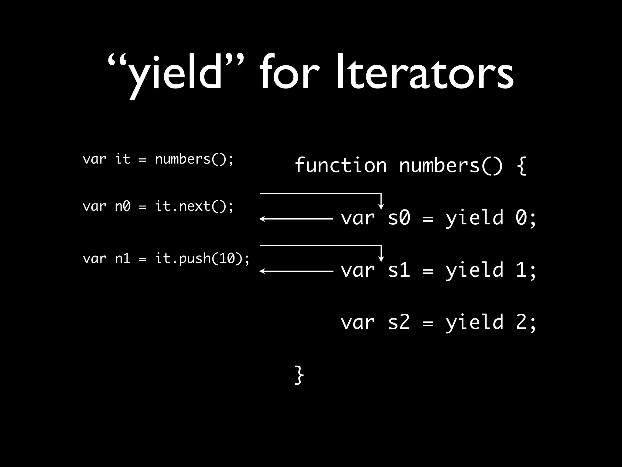 “yield” for Iterators
var it = numbers();
                        function numbers() {
var n0 = it.next();
                            var s0 = yield 0;
                        	
var n1 = it.push(10);
                            var s1 = yield 1;
                        	
                            var s2 = yield 2;

                        }
 