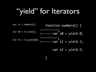 “yield” for Iterators
var it = numbers();
                        function numbers() {
var n0 = it.next();
                            var s0 = yield 0;
                        	
var n1 = it.push(10);
                            var s1 = yield 1;
                        	
                            var s2 = yield 2;

                        }
 