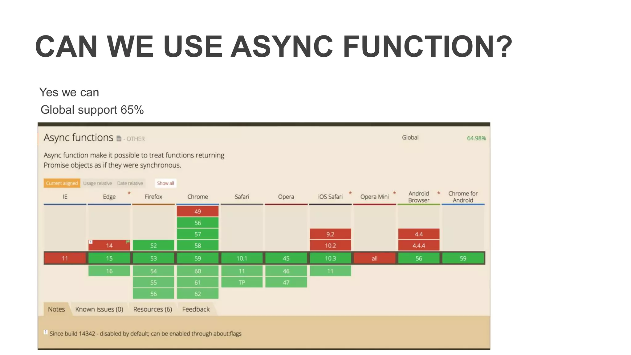 Async js
