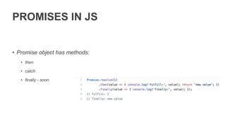 ASYNC FUNCTION
• async function
• async/await keyword
• async function always returns Promise
 