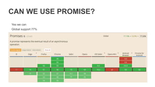 IS FUNCTION ASYNC FUNCTION?
typeof or toString?
Symbol.toStringTag and Object.prototype.toString.call(…)
No
 