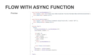 CAN WE USE ASYNC GENERATOR?
Not, but:
• only in Chrome Canary with --js-flags=--harmony-async-iteration
• my MacBook
 