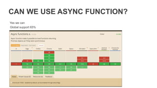 Async js