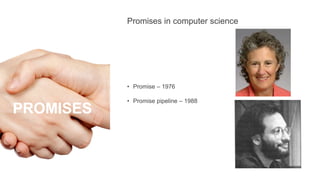 • Promise – 1976
• Promise pipeline – 1988
PROMISES
Promises in computer science
 