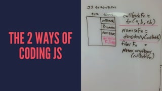 THE 2 WAYS OF
CODING JS
 