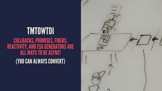 TMTOWTDI
CALLBACKS, PROMISES, FIBERS,
REACTIVITY, AND ES6 GENERATORS ARE
ALL WAYS TO BE ASYNC!
(YOU CAN ALWAYS CONVERT)
 