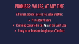 PROMISES: VALUES, AT ANY TIME
A Promise provides access to a value whether:
▸ It is already known
▸ It is being computed in this turn of the Event Loop
▸ It may be un-knowable (maybe use a TimeOut)
 
