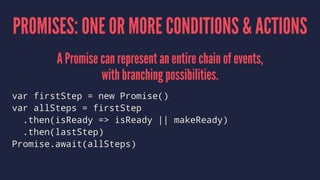 PROMISES: ONE OR MORE CONDITIONS & ACTIONS
A Promise can represent an entire chain of events,
with branching possibilities.
var firstStep = new Promise()
var allSteps = firstStep
.then(isReady => isReady || makeReady)
.then(lastStep)
Promise.await(allSteps)
 