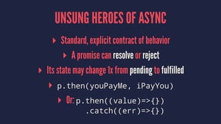 UNSUNG HEROES OF ASYNC
▸ Standard, explicit contract of behavior
▸ A promise can resolve or reject
▸ Its state may change 1x from pending to fulfilled
▸ p.then(youPayMe, iPayYou)
▸ Or: p.then((value)=>{})
.catch((err)=>{})
 