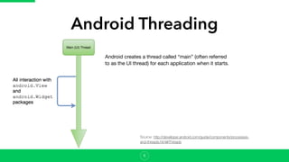 Android Threading
6
Android creates a thread called “main” (often referred
to as the UI thread) for each application when it starts. 

Source: http://developer.android.com/guide/components/processes-
and-threads.html#Threads
 
