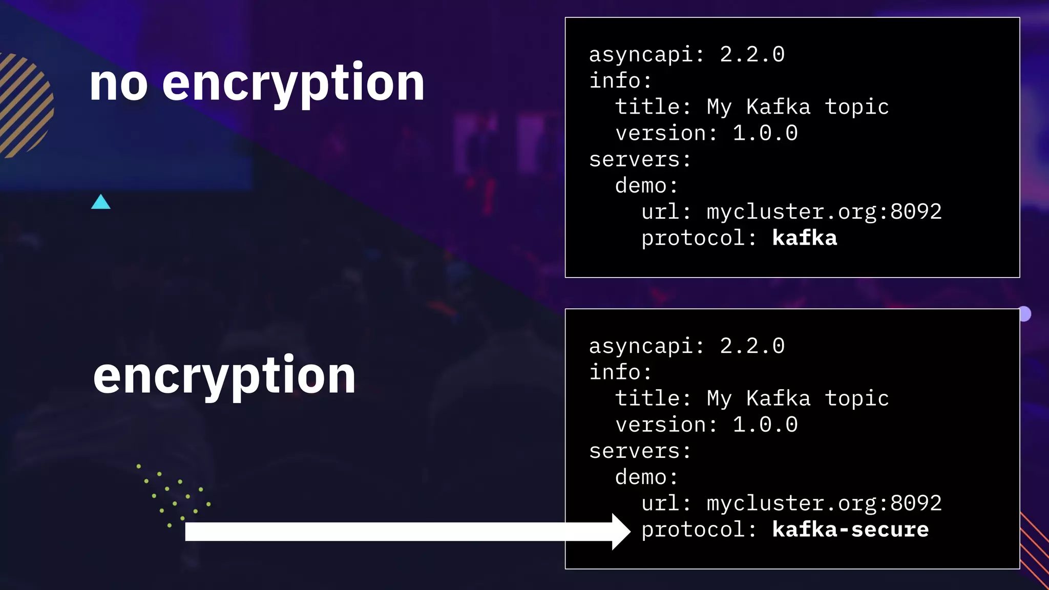 asyncapi: 2.2.0
info:
title: My Kafka topic
version: 1.0.0
servers:
demo:
url: mycluster.org:8092
protocol: kafka
asyncapi: 2.2.0
info:
title: My Kafka topic
version: 1.0.0
servers:
demo:
url: mycluster.org:8092
protocol: kafka-secure
no encryption
encryption
 