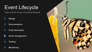 Event Lifecycle
Take control of your Eventing lifecycle.
Photo by Boris Smokrovic
Design
Documentation
Code Generation
Testing
Event management
Monitoring
 